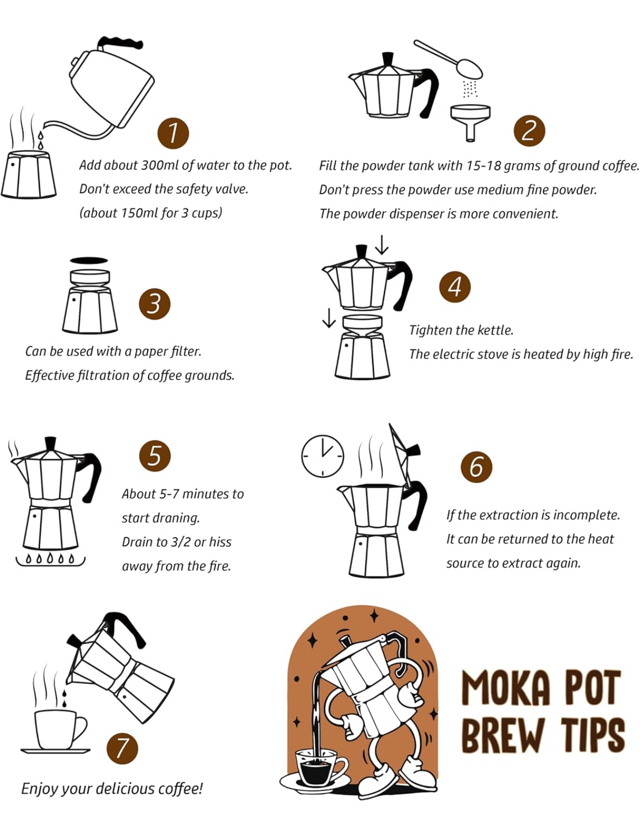 Milano Moka pot White/Cream