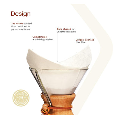 Chemex Bonded Filter - Square - 100 ct - Exclusive Packaging